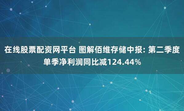 在线股票配资网平台 图解佰维存储中报: 第二季度单季净利润同比减124.44%